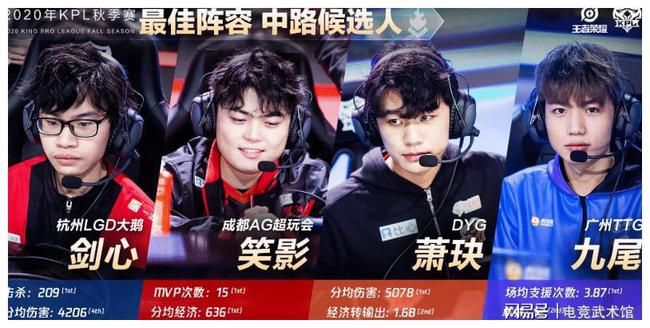 经彰显了他
