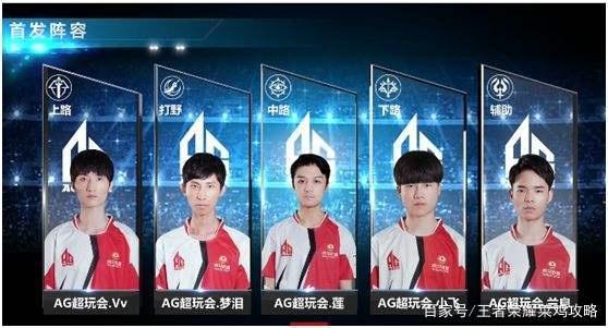 造与创新元