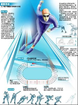 同时也成为