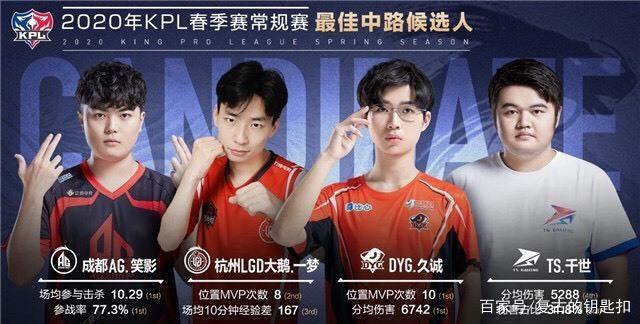 跑者不仅能